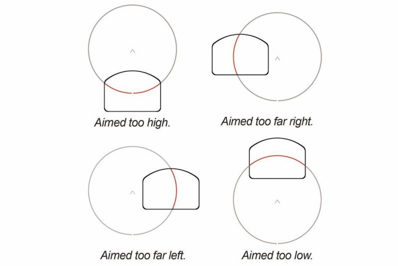 Kolimator Primary Arms by Holosun HS507C-X2 ACSS Vulcan