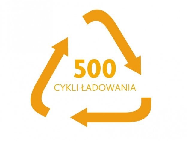 Akumulator Fenix USB ARB-L18U (18650 2600 mAh 3,6 V)