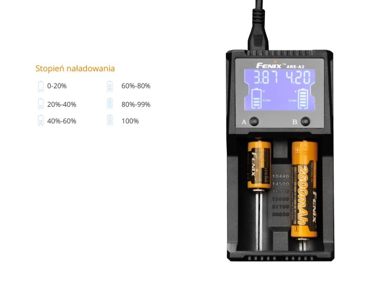 Ładowarka sieciowa Fenix ARE-A2