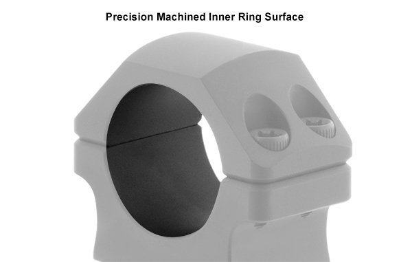 Montaż dwuczęściowy niski 30/11 POI Leapers