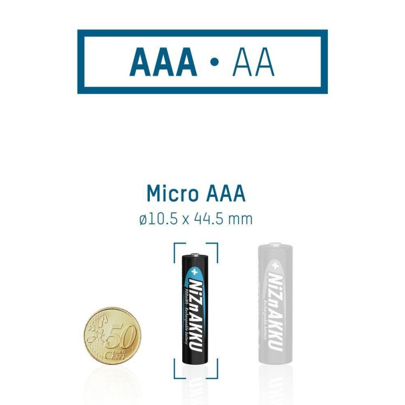 Akumulatory Ansmann NiZn AAA R03 900 mWh 1.6V 4szt