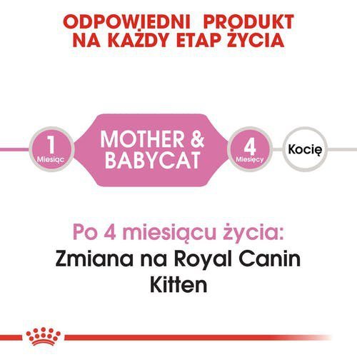 Royal Canin First Age Mother &amp; Babycat 2kg 
