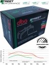 Klocki hamulcowe przednie DBA Street Performance Chevrolet Camaro 2010-
