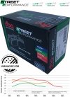 Klocki hamulcowe przednie DBA Street Performance Chevrolet Camaro 2010-