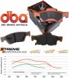 Tylne klocki XTREME PERFORMANCE + tarcze hamulcowe DBA seria 4000 T3 Dodge Durango 2011-