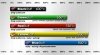 Przednie klocki GreenStuff + NAWIERCANE NACINANE tarcze hamulcowe 325mm EBC seria GD Lincoln MKT 2012-2019