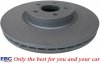 Przednie klocki GreenStuff + tarcze hamulcowe 320mm EBC seria Premium Ford Escape AWD 2013-