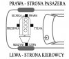 Poduszka silnika prawa Lancia Flavia 2012-