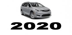 Specyfikacja Chrysler Voyager 2020