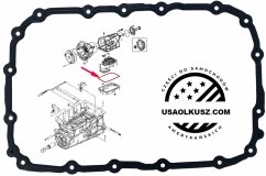 Metalowo-gumowa uszczelka misy oleju skrzyni biegów 6L50 Chevrolet Colorado 2015-