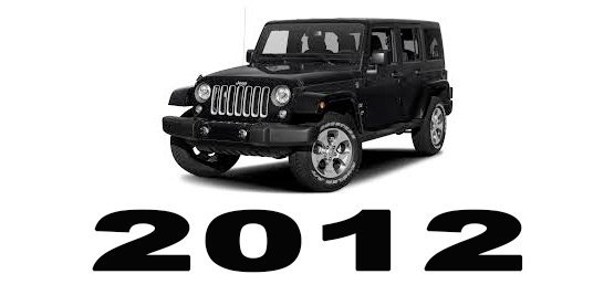 Specyfikacja Jeep Wrangler 2012