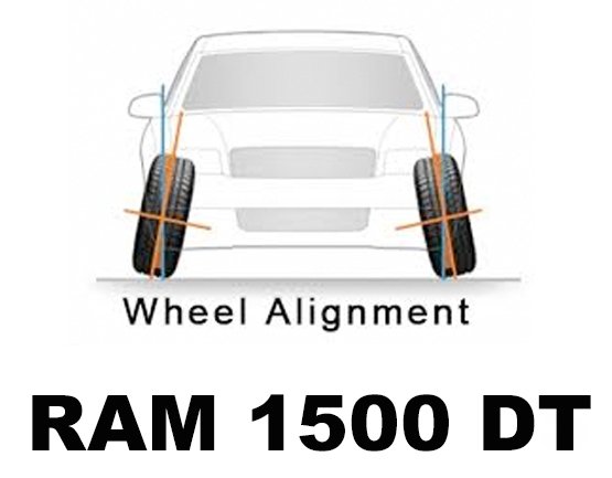 Zbierzność RAM 1500 DT 2019-