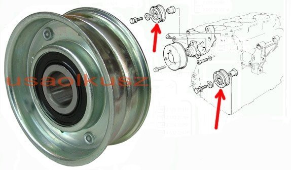 Rolka paska wielorowkowego MICRO Jeep Grand Cherokee 2,5 TD VM
