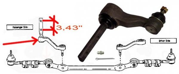 Ramie prowadzące mechanizm układu kierowniczego Ford F150 F-150 -2004 rozstaw 3,43&quot;