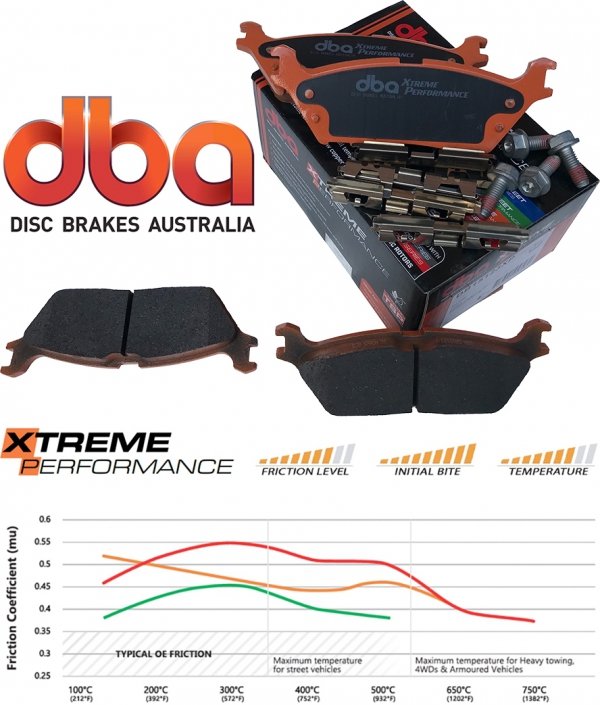 Tylne klocki hamulcowe DBA XTREME PERFORMANCE Lincoln Navigator 2018-