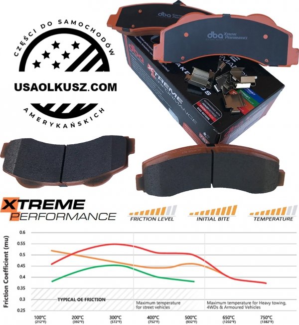 Klocki hamulcowe przednie Lincoln Navigator 2011-2021
