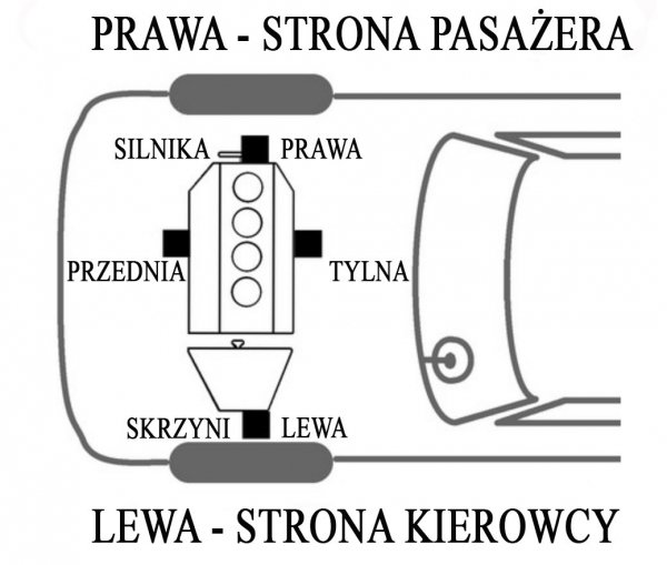 Poduszka przednia silnika / skrzyni Fiat Freemont 3,6 V6