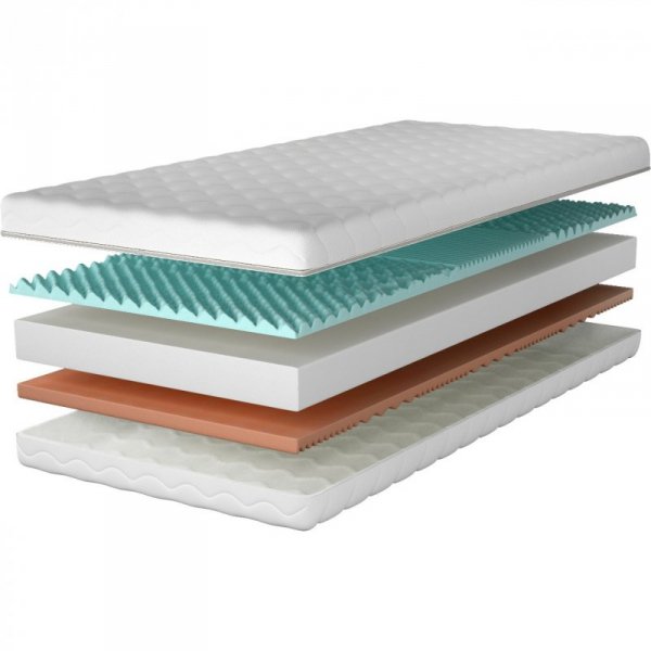 Materac 180x200 HATHOR