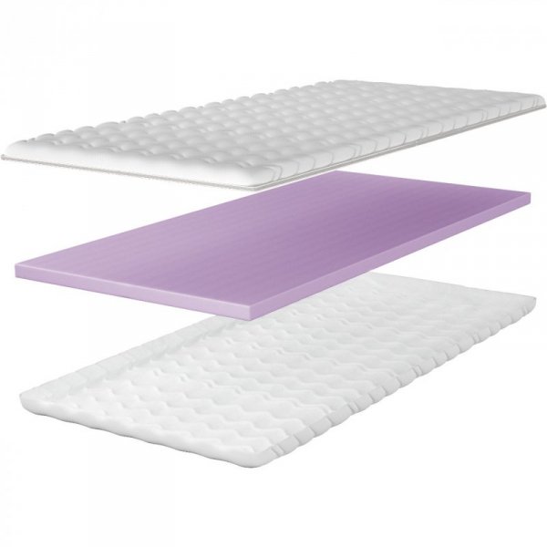 Materac 90x200 TOPPER T-1