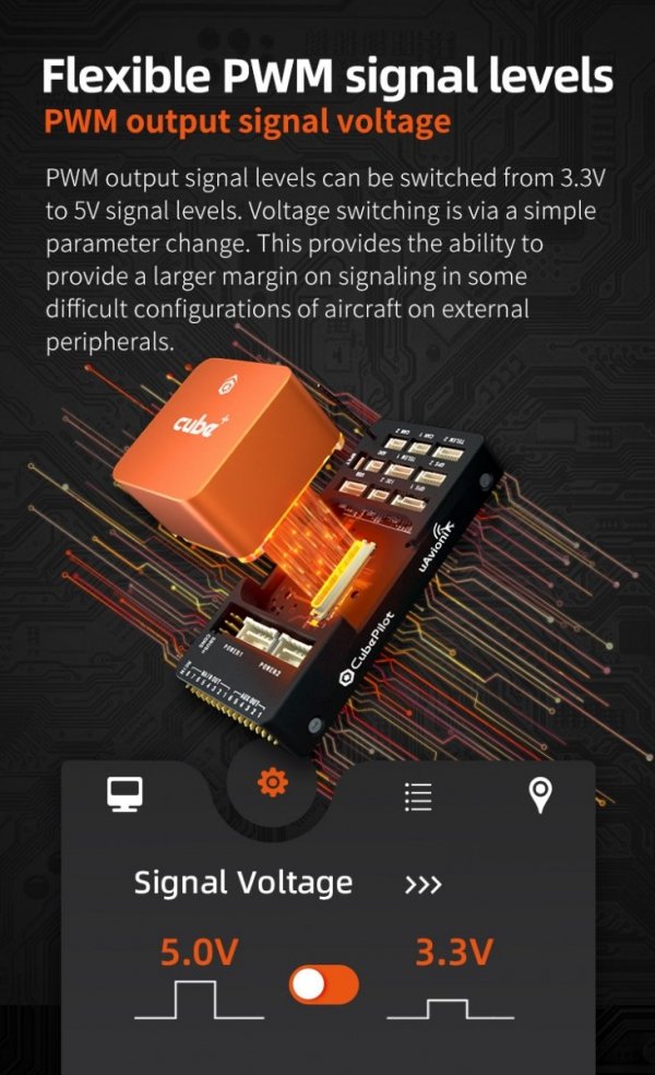 The Cube Orange+ Standard Set