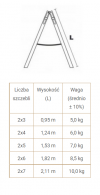 DRABINA DREWNIANA BRAKET STANDARD 2X4 SZCZEBLE 124CM (1 SZT)