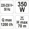 POMPA MEMBRANOWA - GŁĘBINOWA ZATAPIALNA 350W 79944 (1 SZT)