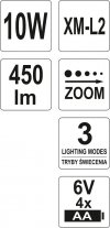 LAMPA CZOŁOWA XM-L2 CREE 10W (1 SZT)