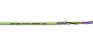 UNITRONIC LIYCY 3X0,25 PRZEWÓD (m)