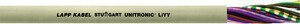 UNITRONIC LIYY 12X0,34 (m)