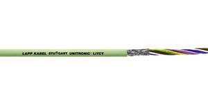 UNITRONIC LIYCY 2X0,75 PRZEWÓD (m)