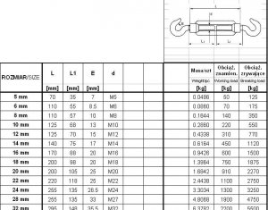 ŚRUBA RZYMSKA  HAK+HAK 6*110MM (1 SZT)