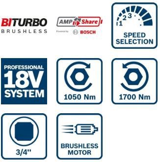 KLUCZ UDAROWY AKUMULATOROWY 3/4&#039;&#039; GDS 18V-1050H 0*AH (1 SZT)