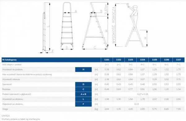 DRABINA ALUMINIOWA WOLNOSTOJĄCA 130CM 2 STOPNIE + PODEST (1 SZT)