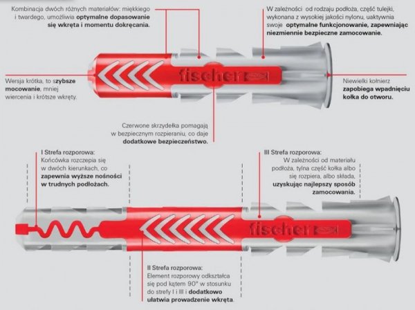 KOSZULKA DUOPOWER 6*50 MOCOWANIE UNIWERSALNE (1 STO)