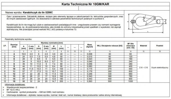 KARABIŃCZYK DO LIN DIN 5299C 14*180MM (1 SZT)