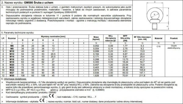 ŚRUBA Z UCHEM OCYNKOWANY DIN580 14*2MM (1 SZT)