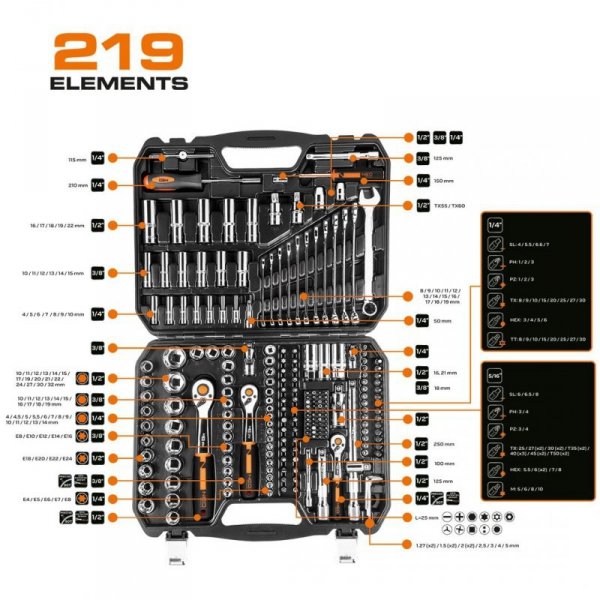 ZESTAW KLUCZY NASADOWYCH 1/2&#039;&#039;,3/8&#039;&#039;,1/4&#039;&#039; 219 CZĘŚCI (1 KPL)