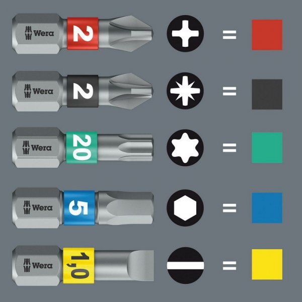 ZESTAW WKRĘTAKÓW KRAFTFORM KOMPAKT TOOL FINDER 2, 13CZ. (1 KPL)