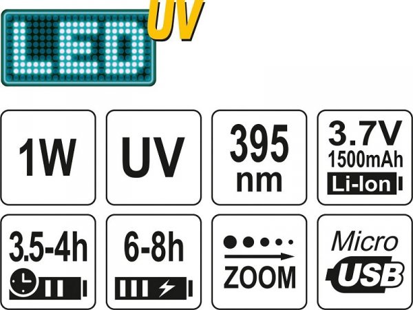 ZESTAW LATARKA UV AKUMULATOROWA 1W + OKULARY (1 KPL)
