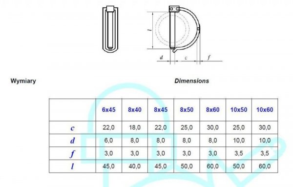 PRZETYCZKA DO RUR 8*50MM AN 72 (1 SZT)