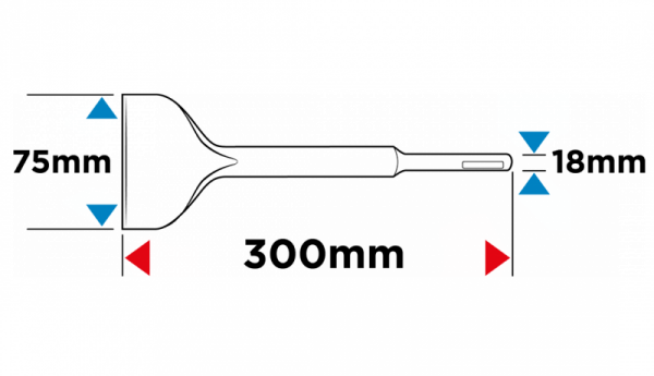 Dłuto SDS Max płaskie 75 x 300 mm