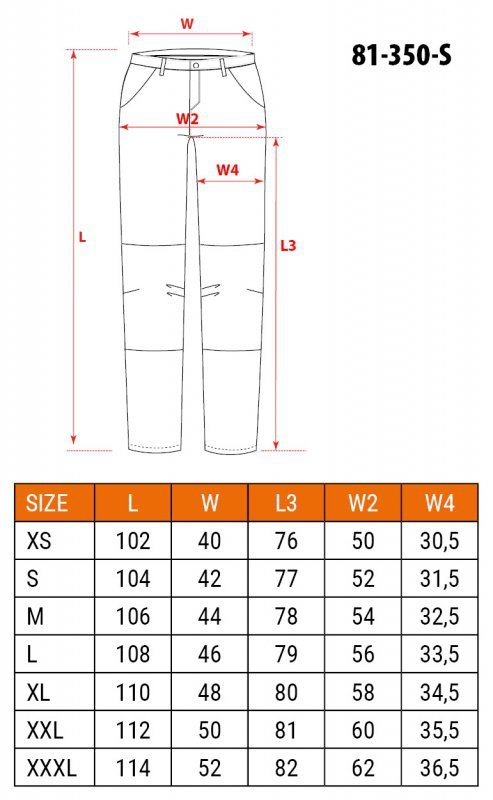 Spodnie robocze Mix&Match, Canvas, wzmocnienia z Cordury, zielone moro, rozmiar S