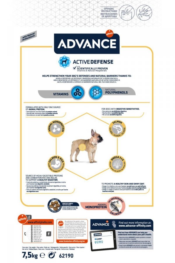 ADVANCE Mini Sensitive - sucha karma dla psów ras małych z wrażliwością pokarmową 7,5kg [923680]