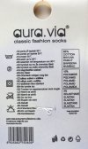 Metka produktu - Model GF5990,