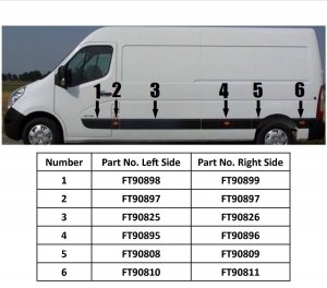 FAST Seitentür Säule Zierleiste Set Rechts für Opel Movano, Renault Master 2011-2019