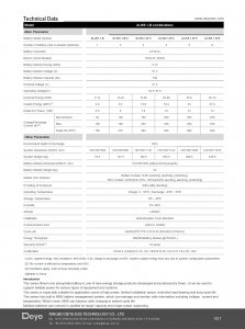 DEYE Moduł kontroler AI-W5.1-PDU1 + Podstawa