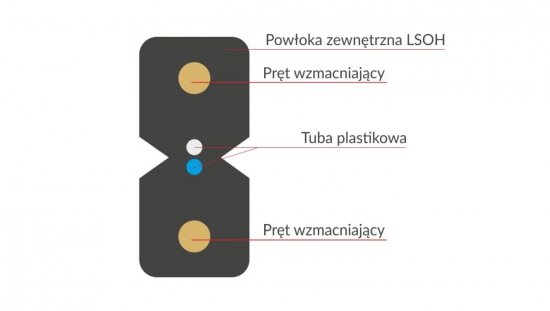 Kabel światłowodowy FTTH, 2J, SM 9/125, LSOH, wzmocnienie FRP, całkowicie dielektryczny, czarny ALANTEC /1000m/
