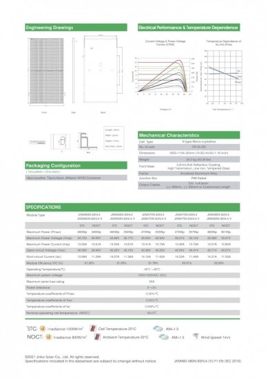 Moduł fotowoltaiczny panel PV 470Wp Jinko Solar JKM470N-60HL4-V BF Monofacial Half Cut Czarna Rama