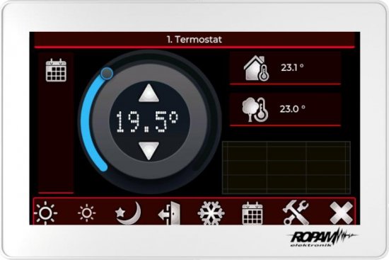 ROPAM PANEL DOTYKOWY 7  TPR-7W