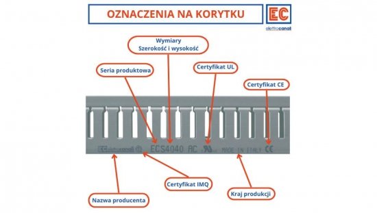 Korytko grzebieniowe samogasnące 60x100 szare z pokrywą UV ECS60100 /2m/